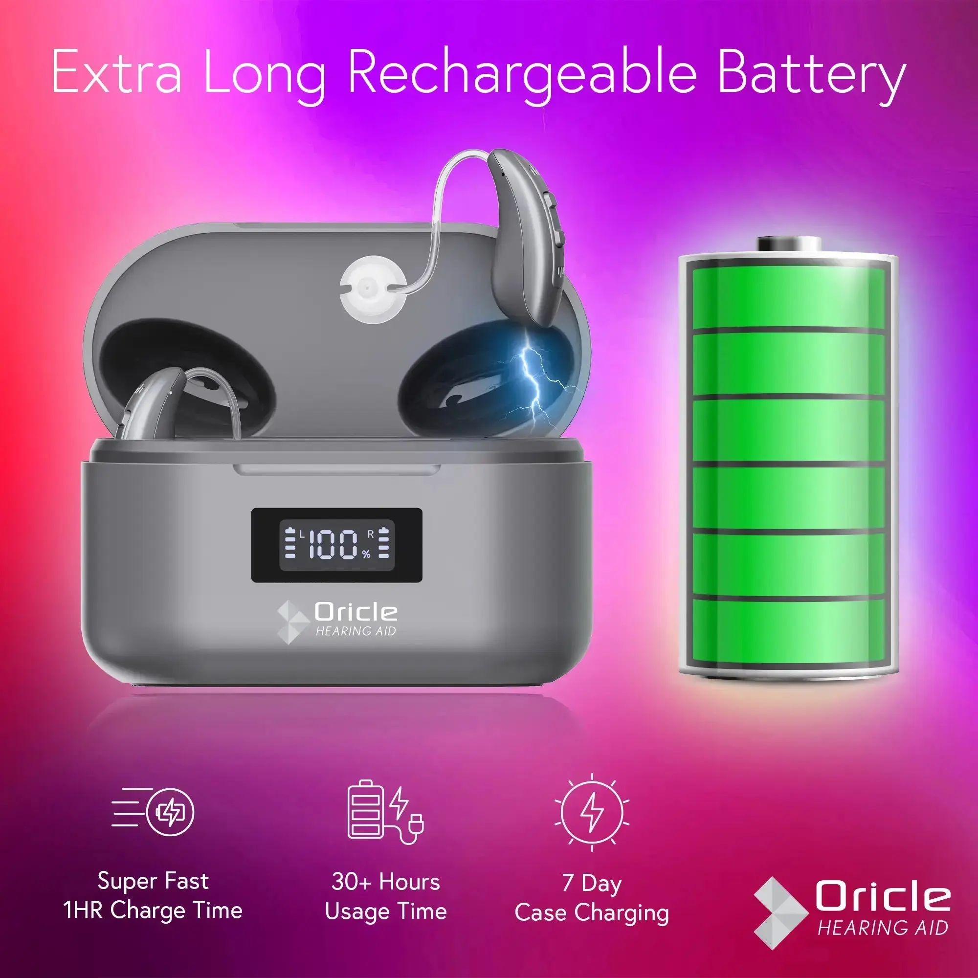 UPGRADE: Oricle TrueFit Behind The Ear Hearing Aid - Image 5